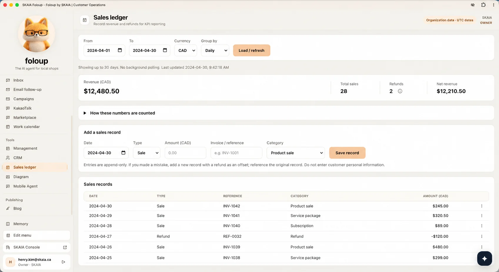 Sales ledger dashboard: revenue books at a glance