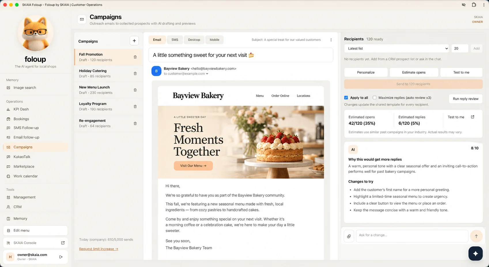 Marketing campaign dashboard: email campaigns for local shops