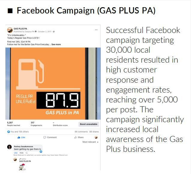 Facebook campaign: 30,000 locals, 5,000+ reach per post