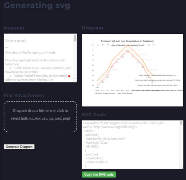 svg_graph-600x581